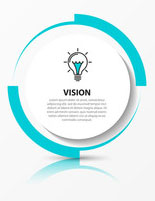 Vision
